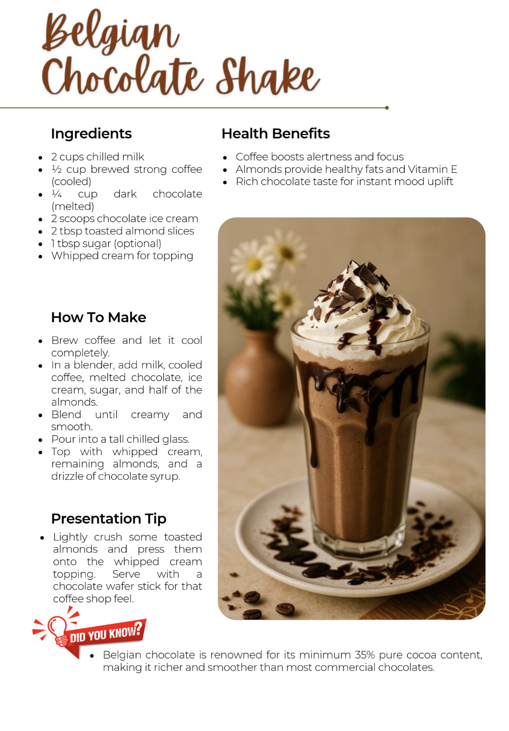 Belgian Chocolate Shake sample recipe page