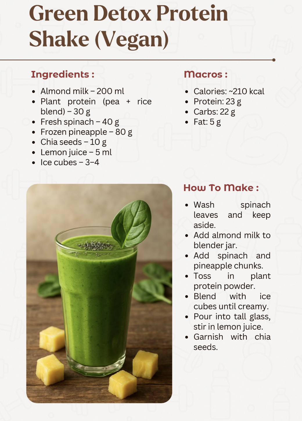 Green Detox Protein Shake sample recipe page