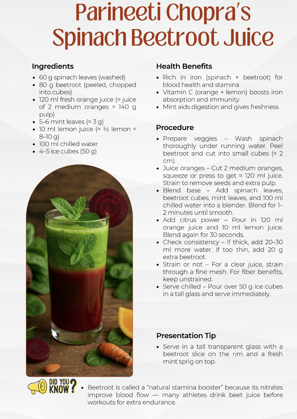 Spinach Beetroot Juice sample recipe page